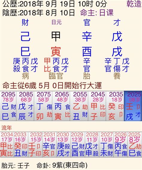 戊戌日主|八字干支解读——戊戌：不屈土魁罡，撞破南墙又何妨？